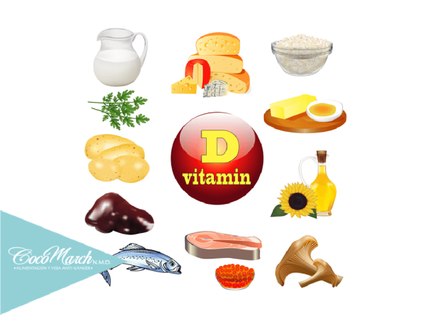 Витамин d продукты