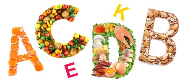 Витамины картинки