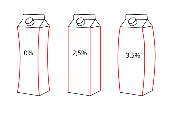 Упаковка сока вектор