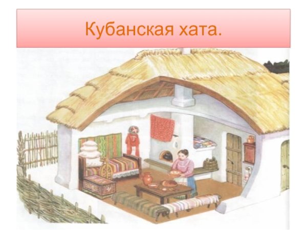 Домик с соломенной крышей вектор