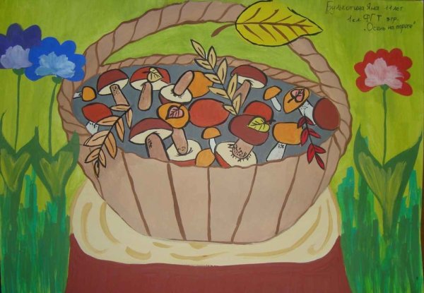 Рисование корзина с грибами