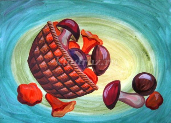 Корзинка грибочки