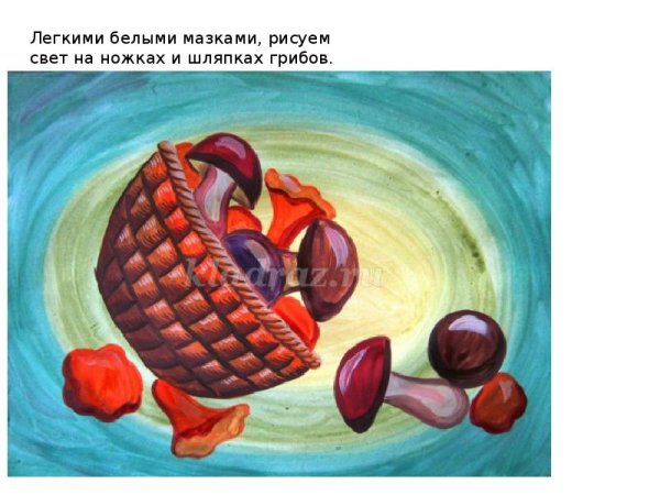 Рисование корзина с грибами
