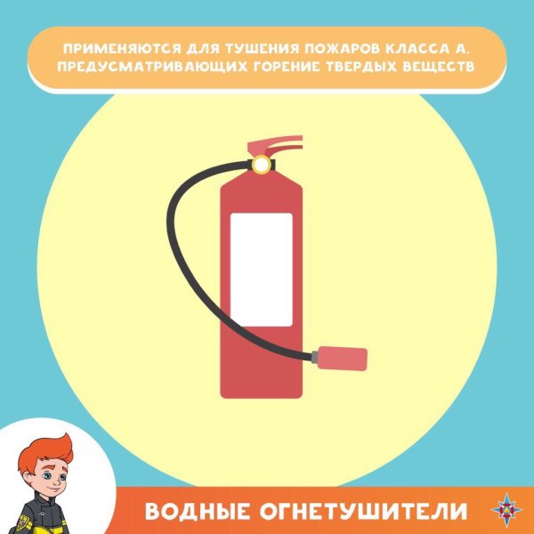 Водные огнетушители класс пожара