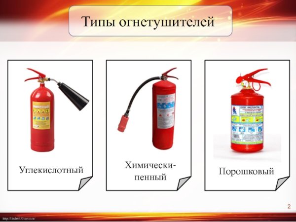 Углекислотный порошковый воздушно-пенный