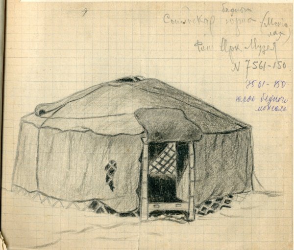 Искусство народов гор и степей