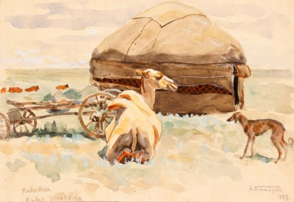 Жилище башкир 19 век