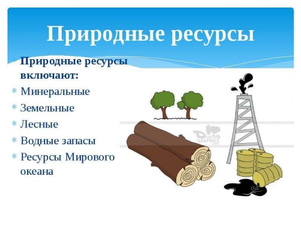 Природные ресурсы