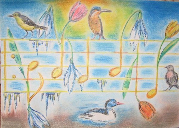 Рисование зимующие птицы