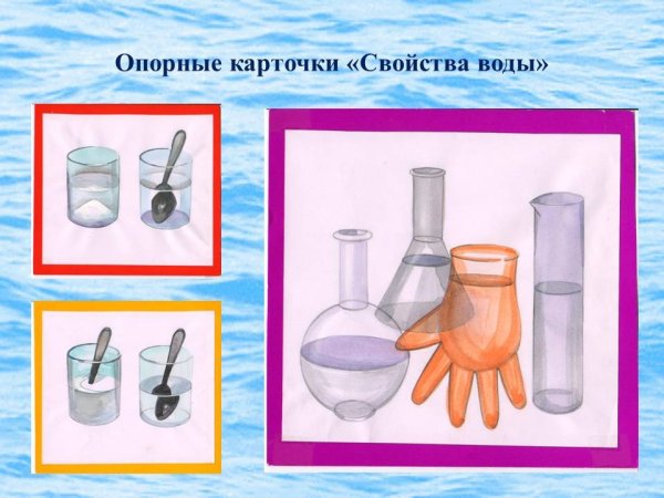 Свойства воды опыты