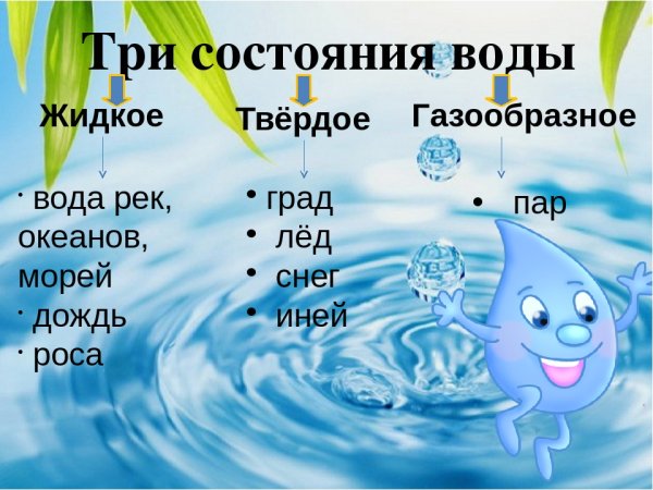 Свойства воды для детей