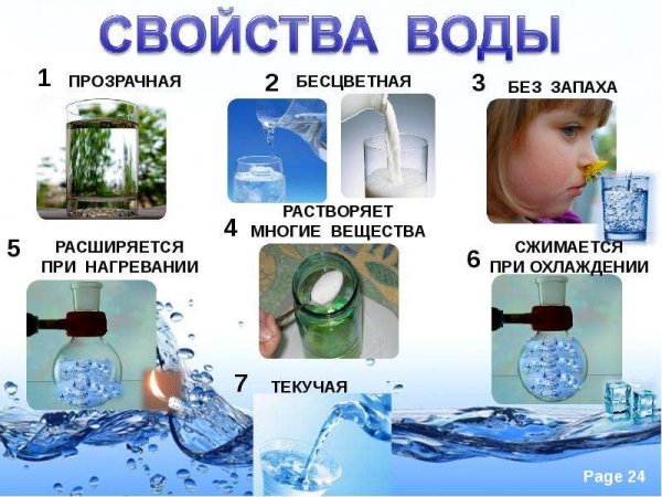 Опыты свойства воды для дошкольников