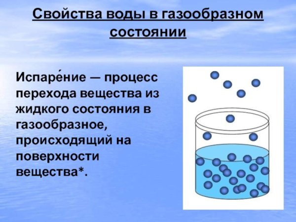 Превращение воды в ЛКД
