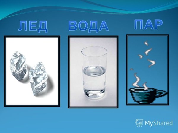 Тема волшебница вода