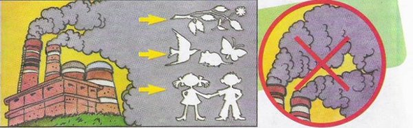 Экологический плакат