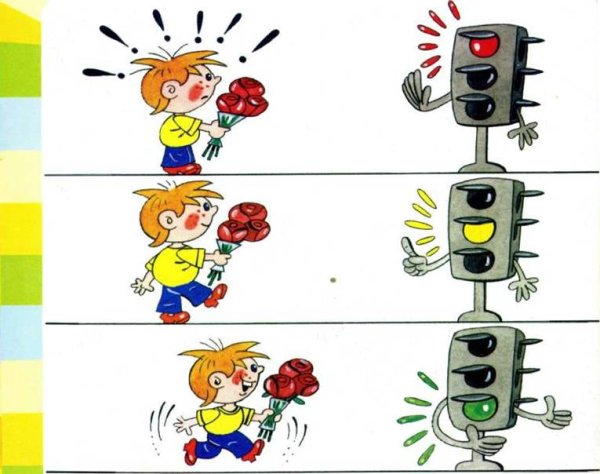 ПДД для детей дошкольного возраста светофор
