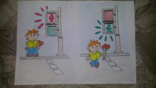 Рисунок по правилам дорожного движения светофор