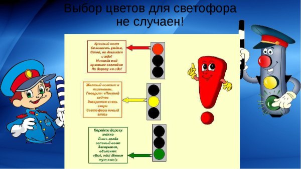 Светофор ПДД
