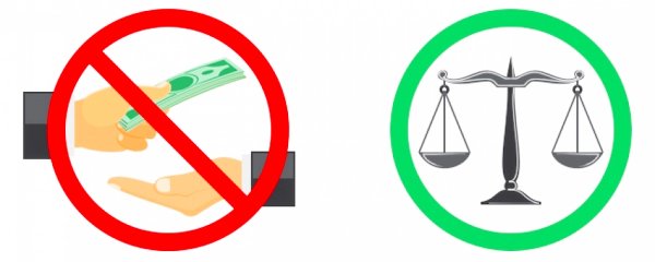 Баннер против коррупции