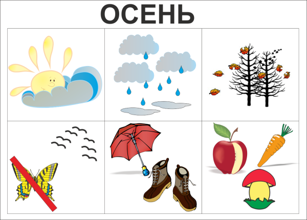 Осенние признаки