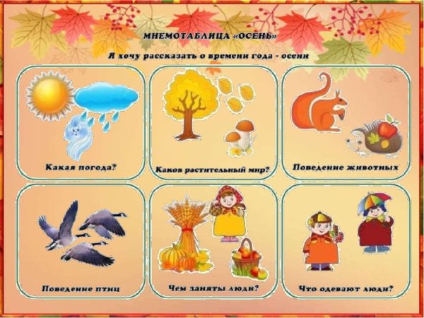 Мнемотаблица осень средняя группа