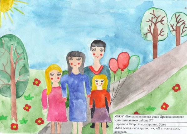 Рисование моя дружная семья