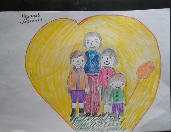 Детские рисунки семьи