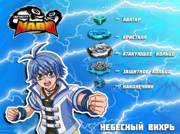 Инфинити надо персонажи Сесилия