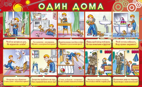 Правила безопасности дома для детей