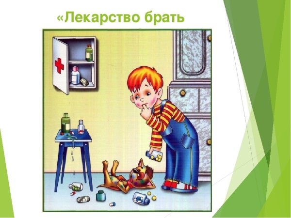 Опасные ситуации в быту