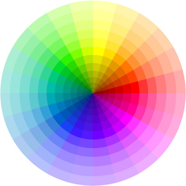 Цветовой круг градиент