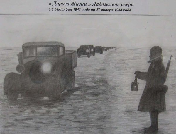 Дорога жизни блокадного Ленинграда рисунки