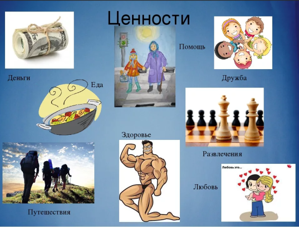 Человеческие ценности рисунок