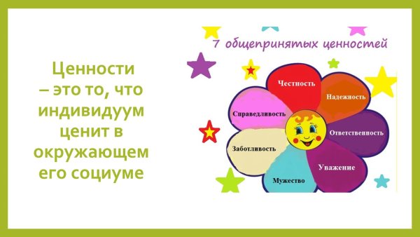 Ценности в жизни человека