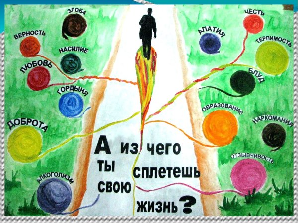 Плакат на тему мораль