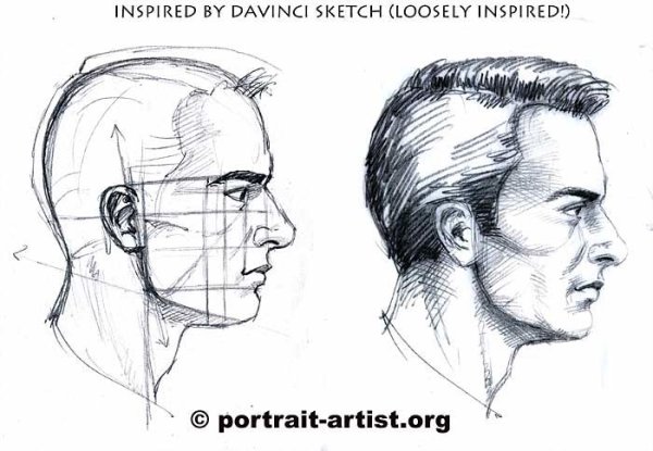 Гарри Стайлс профиль