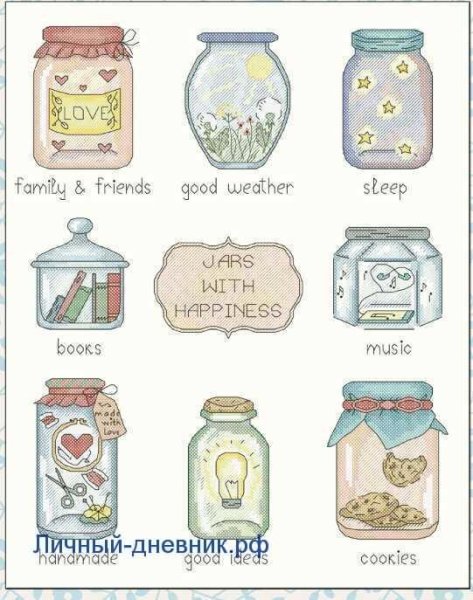 Баночки счастья