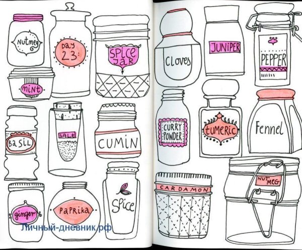 Распечатки для личного дневника картинки