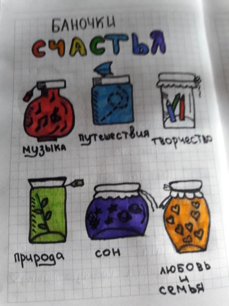 Идеи для личного Темника