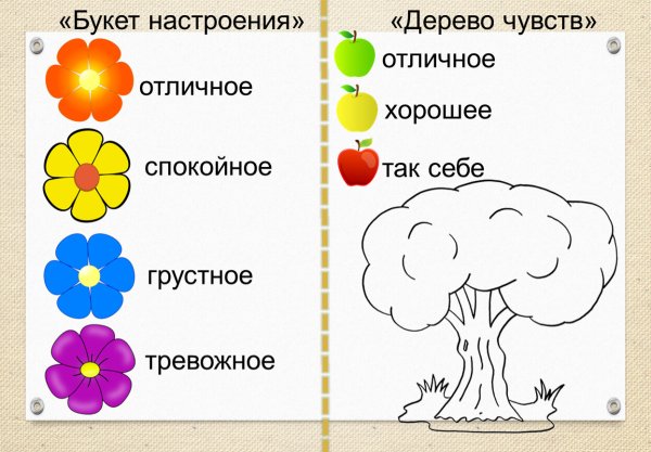 Цветочки с мордашками