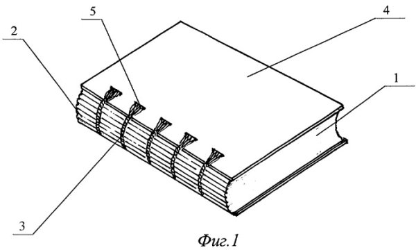 Переплёт сбоку переплёт сверху