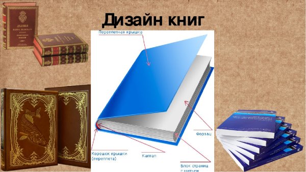 Создание макета книги