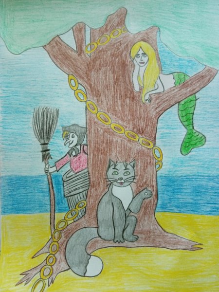 Сказки Пушкина кот ученый