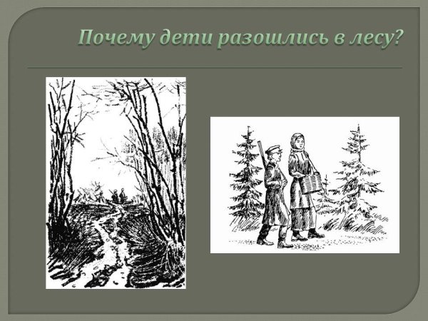 Карта по произведению кладовая солнца