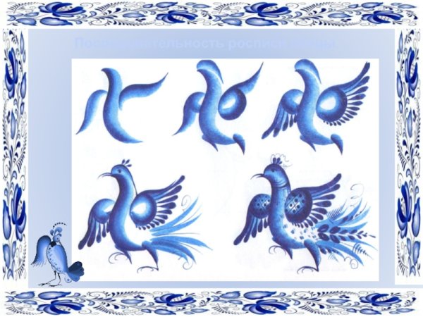 Гжельская роспись птица поэтапно