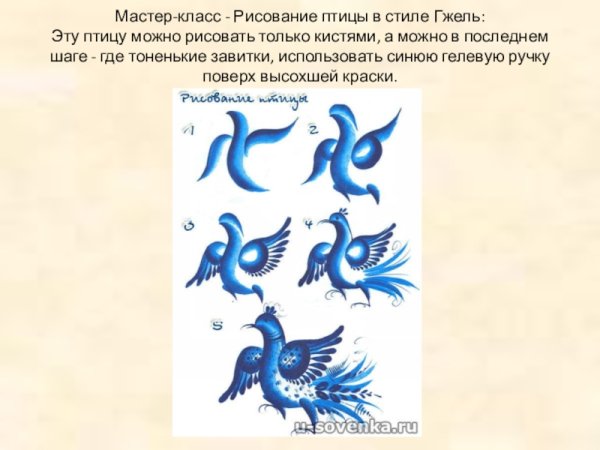 Гжель Зинаида Голубева