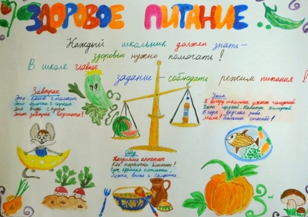Здоровая пища для детей