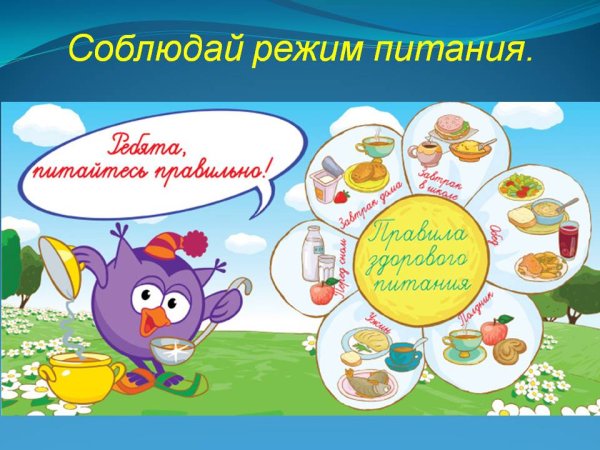 Здоровое питание для детей презентация