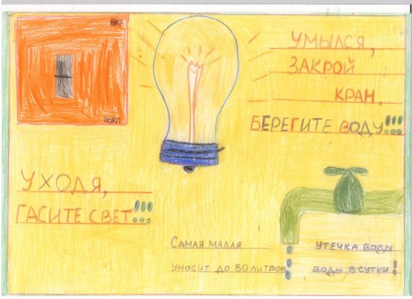 Плакат береги тепло