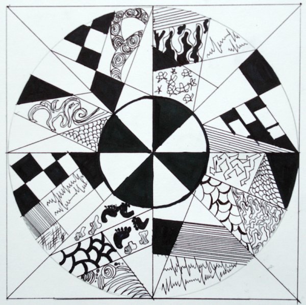 Статика динамика ритм